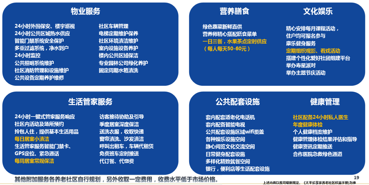 太平乐享家养老社区详细介绍