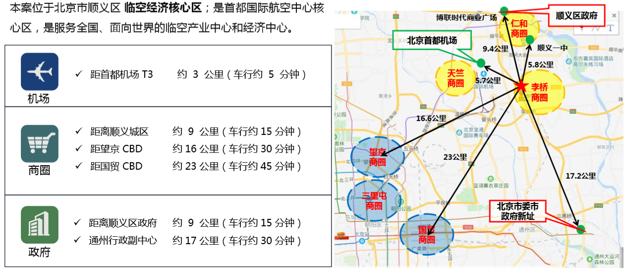 太平乐享家养老社区详细介绍