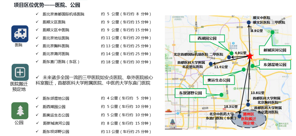 太平乐享家养老社区详细介绍
