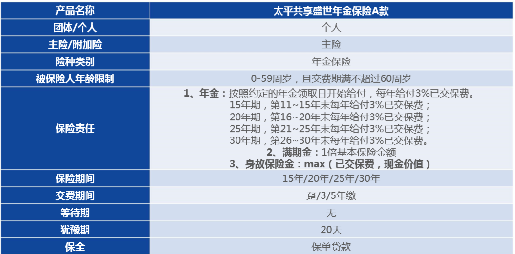 太平乐享家养老社区详细介绍