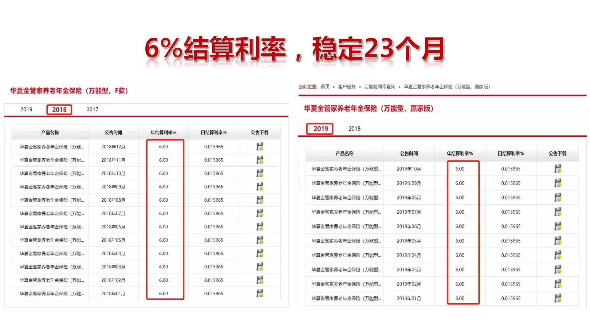 华夏红（钻石版）年金保险产品+华夏金管家钻石版终身寿险