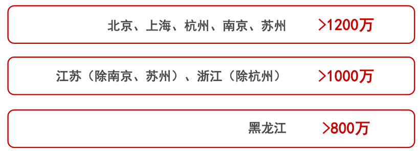 君康人寿金生金世终身寿险