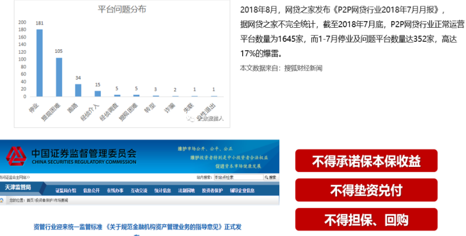 天安人寿传家福安享养老年金保险