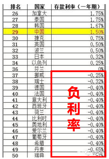 天安人寿传家福安享养老年金保险