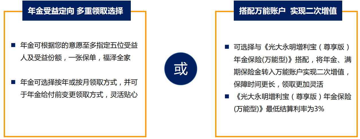 光大永明安鑫禧年金保险（年年喜年金保险）