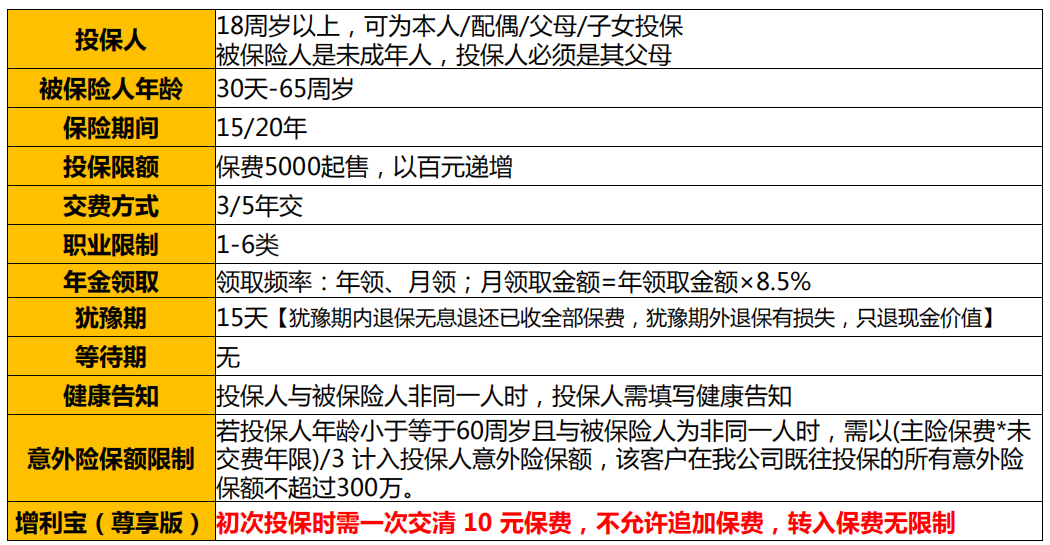 光大永明安鑫禧年金保险（年年喜年金保险）