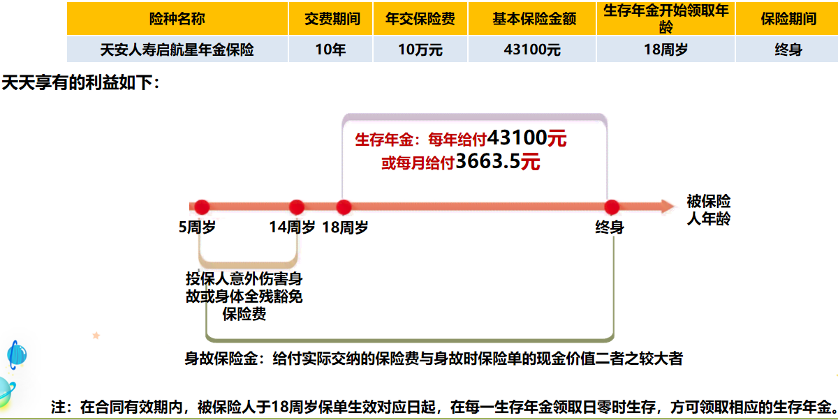天安人寿启航星少儿教育金年金保险