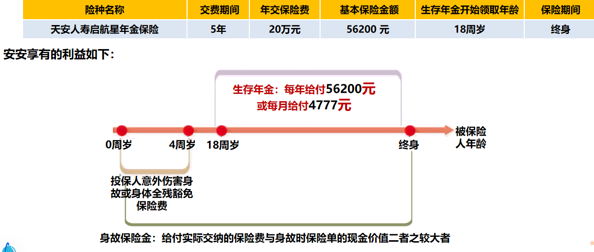 天安人寿启航星少儿教育金年金保险