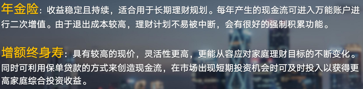 年金险和增额终身寿险的区别