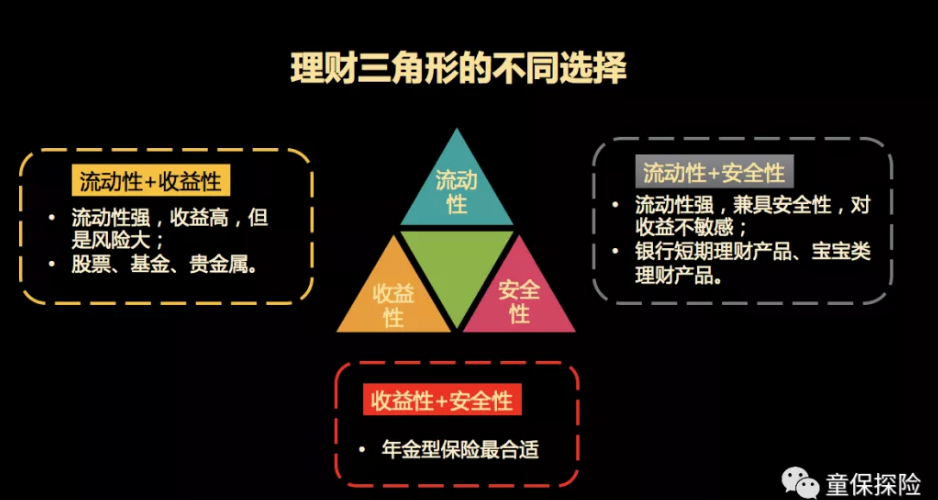 她是怎么做到用信泰如意尊敲定500万养老金的!