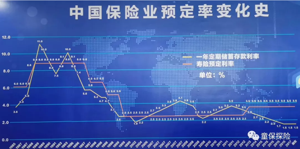 她是怎么做到用信泰如意尊敲定500万养老金的！