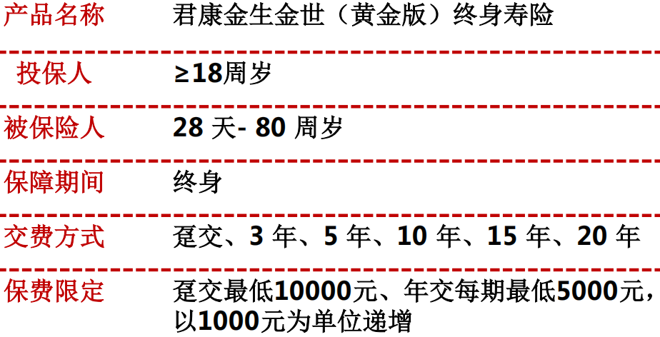 君康金生金世（黄金版）终身寿险保险