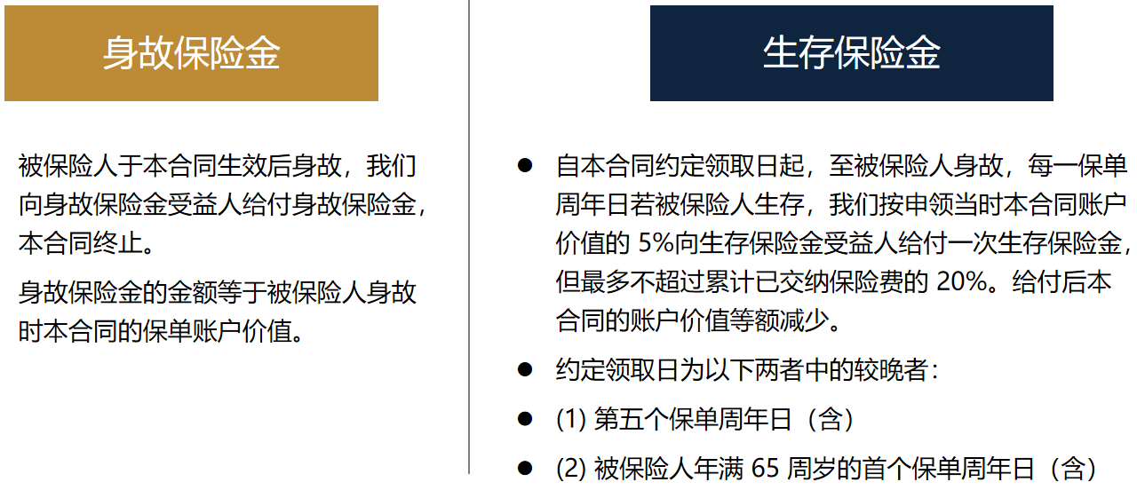 渤海人寿悦享金生年金保险