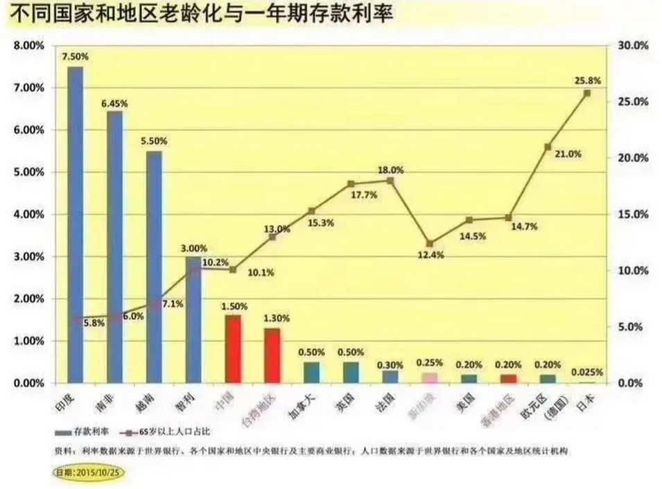 信泰如意尊,一辈子的现金流!可做教育金,养老金!