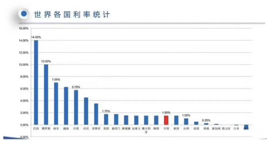 信泰如意尊,一辈子的现金流!可做教育金,养老金!