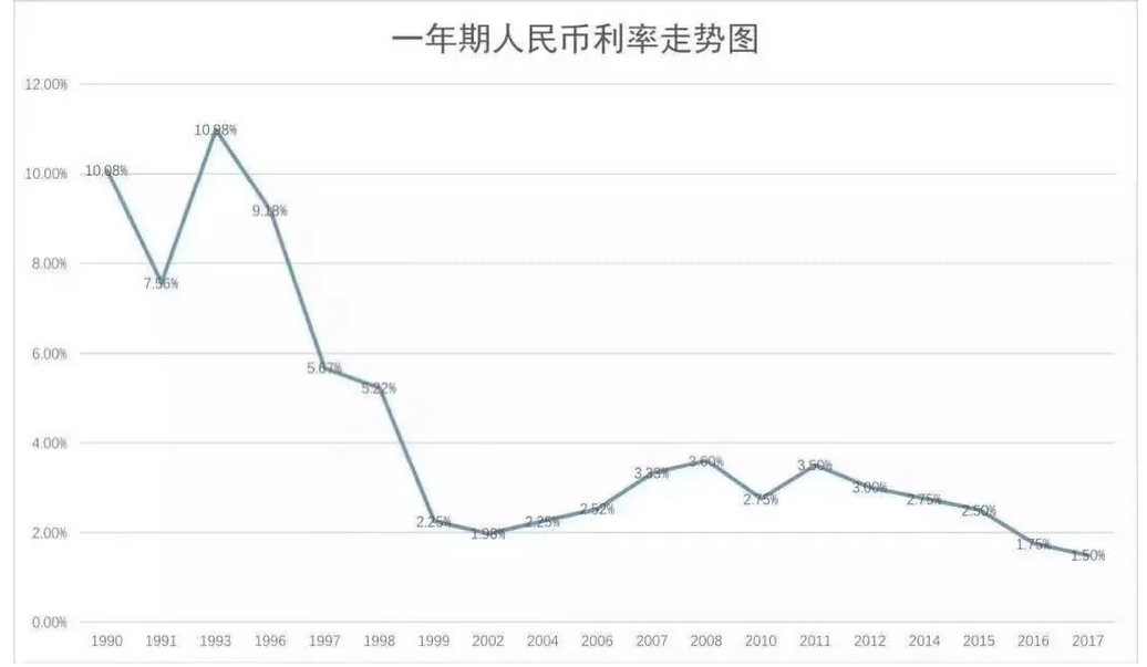 信泰如意尊，一辈子的现金流！可做教育金，养老金！