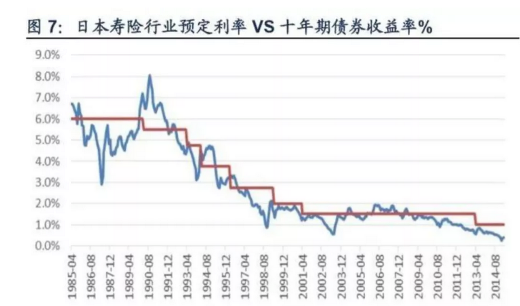 信泰如意尊,一辈子的现金流!可做教育金,养老金!