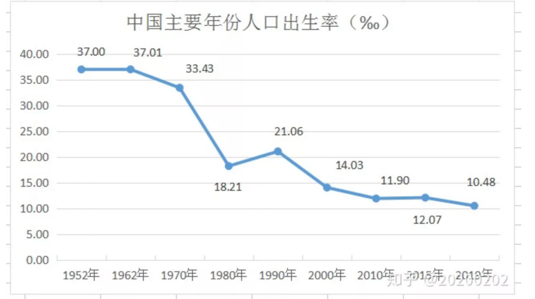 信泰如意尊,一辈子的现金流!可做教育金,养老金!