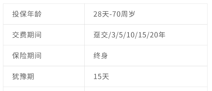 横琴人寿传世壹号增额终身寿险（可当养老金，教育金，做财富传承）