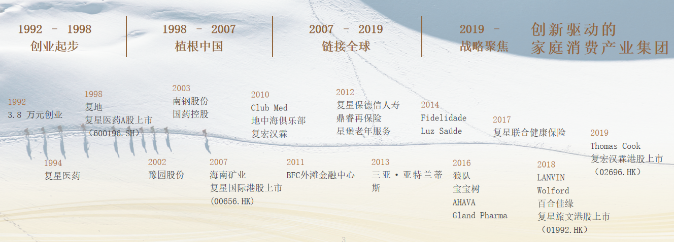 复星保德信星瑞家终身寿险（可对接养老社区）