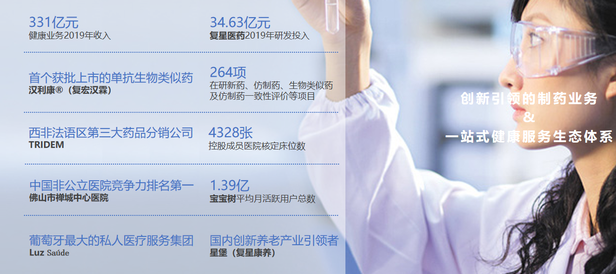 复星保德信 星世家终身寿险 （可对接养老社区）