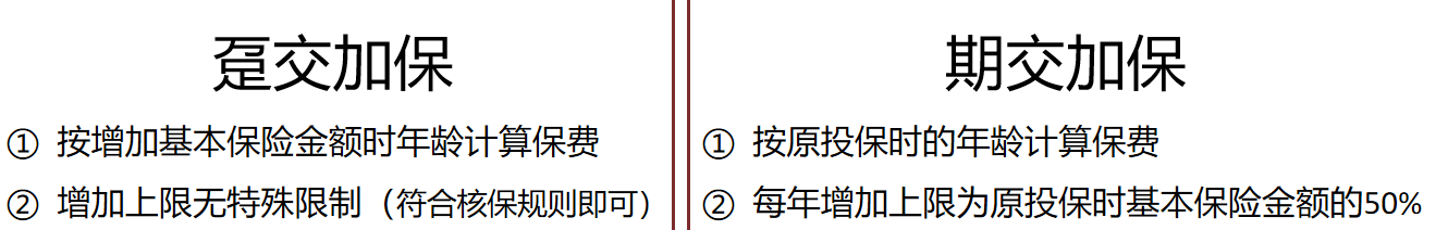 复星保德信 星世家终身寿险 （可对接养老社区）