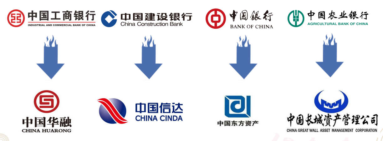 长生人寿优加加增额终身寿险保险（可做教育金或者养老金）