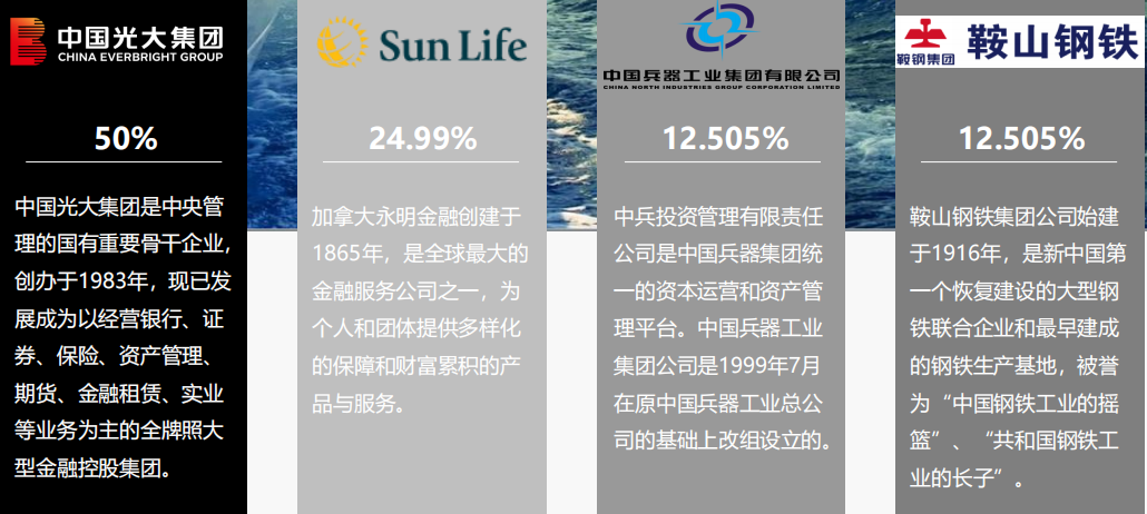 给您的养老生活加点料：光大永明光明一生养老年金+光大养老社区详细说明！（2021年最受欢迎的养老社区）