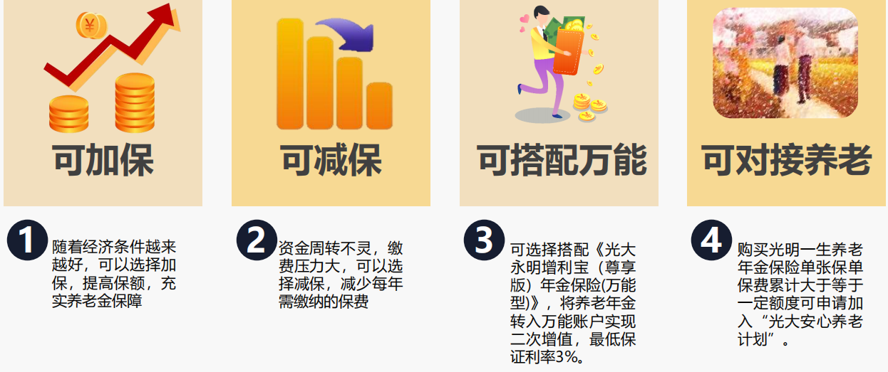给您的养老生活加点料：光大永明光明一生养老年金+光大养老社区详细说明！（2021年最受欢迎的养老社区）