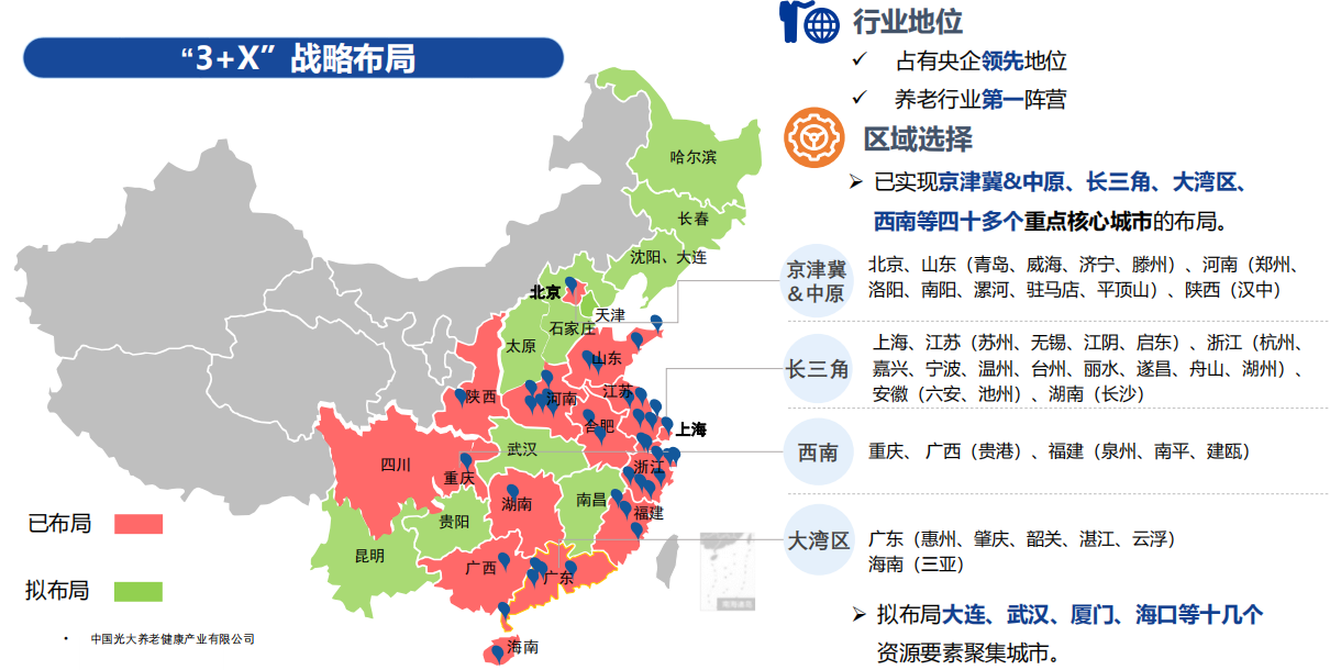 给您的养老生活加点料：光大永明光明一生养老年金+光大养老社区详细说明！（2021年最受欢迎的养老社区）