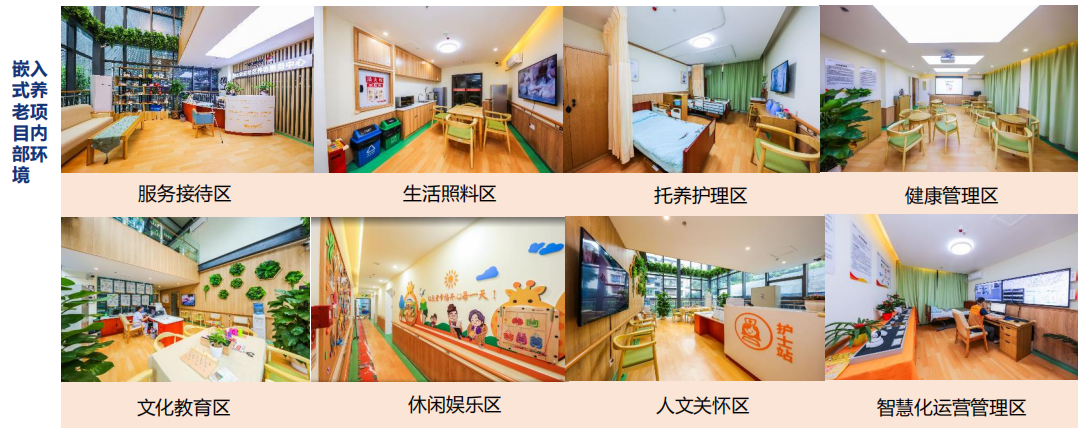 给您的养老生活加点料：光大永明光明一生养老年金+光大养老社区详细说明！（2021年最受欢迎的养老社区）