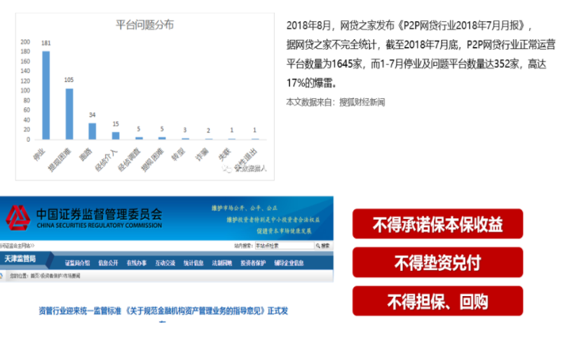 光大永明光明一生养老年金保险（可对接光大永明养老社区！30万旅居，70万长居，100万旅居长居权益）
