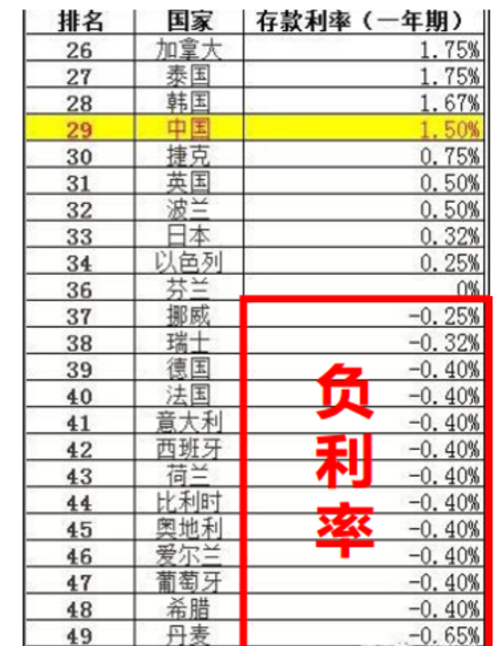 光大永明光明一生养老年金保险（可对接光大永明养老社区！30万旅居，70万长居，100万旅居长居权益）