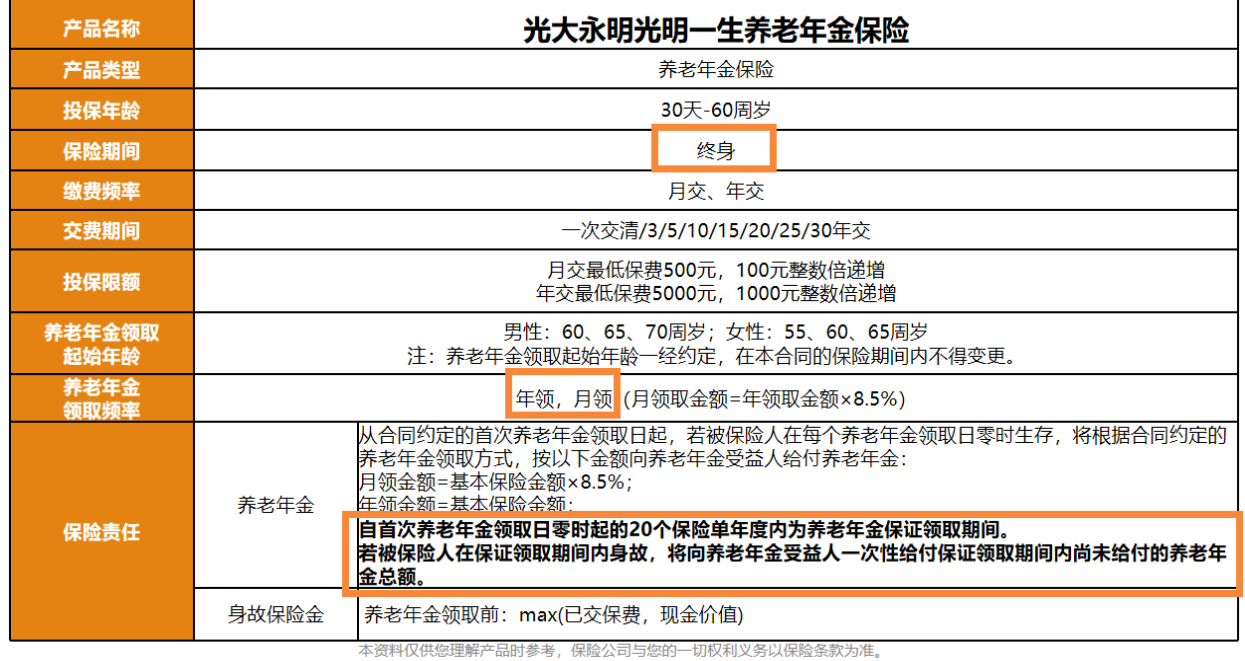 光大永明光明一生养老年金保险（可对接光大永明养老社区！30万旅居，70万长居，100万旅居长居权益）