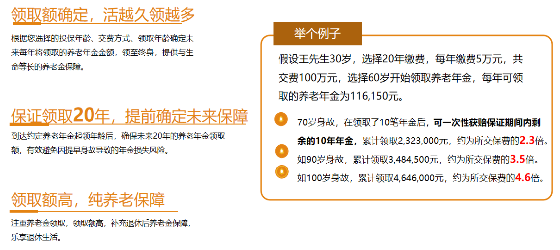 光大永明光明一生养老年金保险（可对接光大永明养老社区！30万旅居，70万长居，100万旅居长居权益）