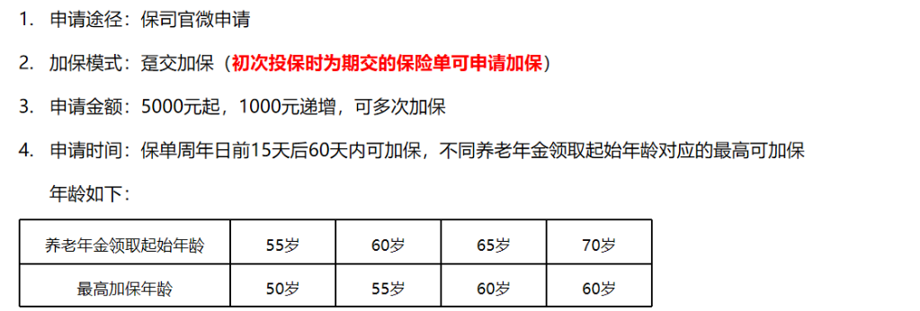 光大永明光明一生养老年金保险（可对接光大永明养老社区！30万旅居，70万长居，100万旅居长居权益）