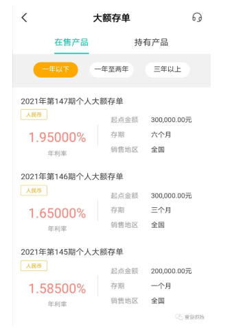 银行存款利率和大额存单利率下行，老百姓的钱还有地方放吗？