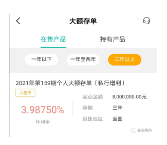 银行存款利率和大额存单利率下行，老百姓的钱还有地方放吗？