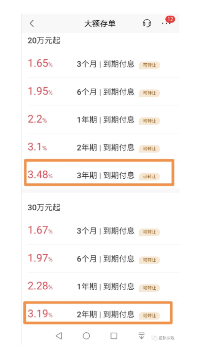银行存款利率和大额存单利率下行，老百姓的钱还有地方放吗？