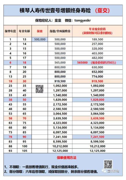 银行存款利率和大额存单利率下行，老百姓的钱还有地方放吗？