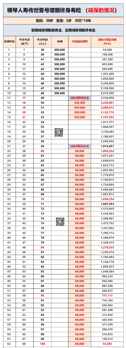 银行存款利率和大额存单利率下行，老百姓的钱还有地方放吗？