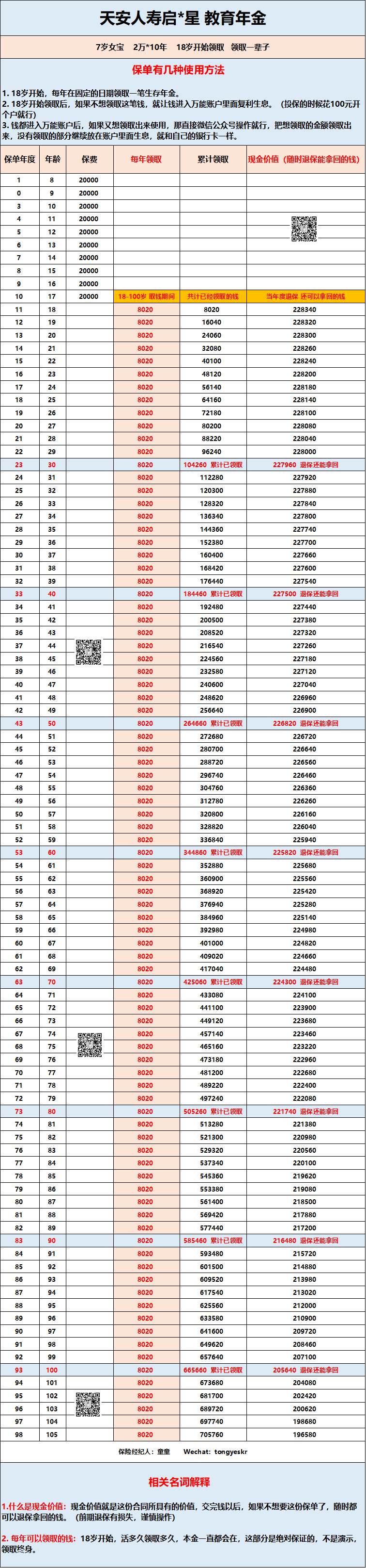 启航星教育金.png 启航星教育金.png