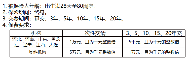 信泰如意尊（3.0版）增额终身寿险（类年金险）