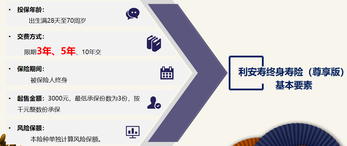 利安人寿-利安寿增额终身寿险（教育金，养老金，资产传承）