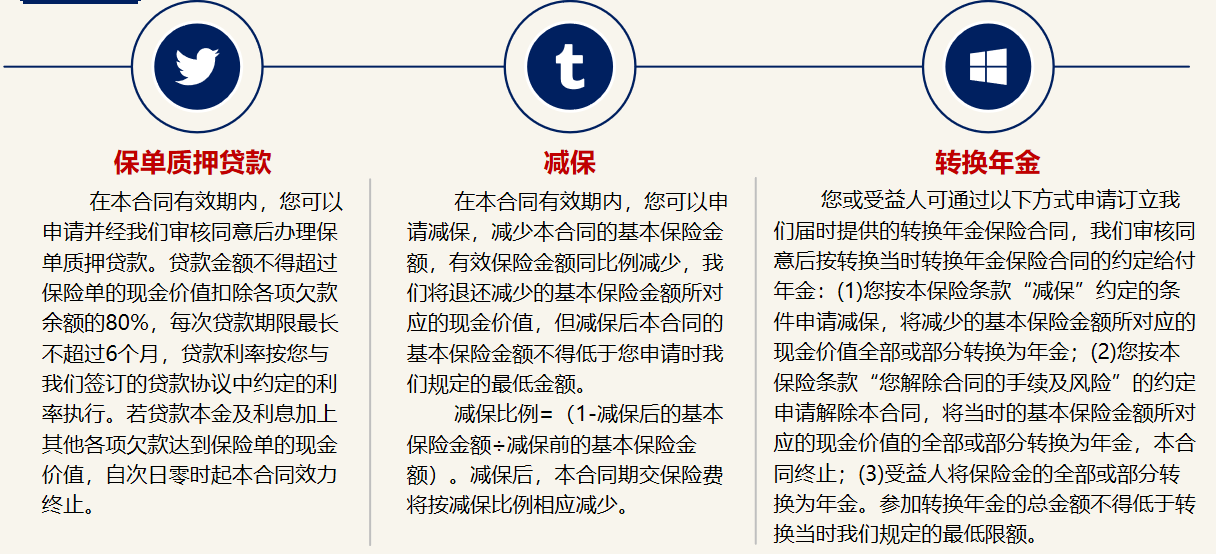 利安人寿-利安寿增额终身寿险（教育金，养老金，资产传承）