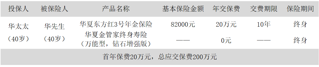 华夏人寿华夏东方红3号年金保险产品计划（储蓄类保险）