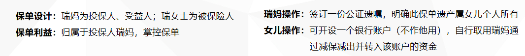 瑞泰人寿瑞享福盈终身寿险+瑞鑫万能账户（教育金，养老金，财富传承）