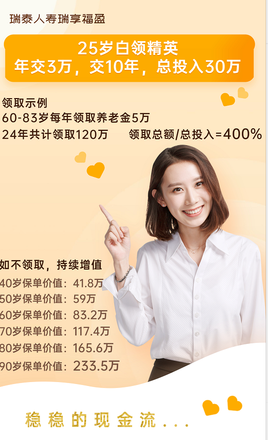 瑞泰人寿瑞享福盈终身寿险+瑞鑫万能账户（教育金，养老金，财富传承）