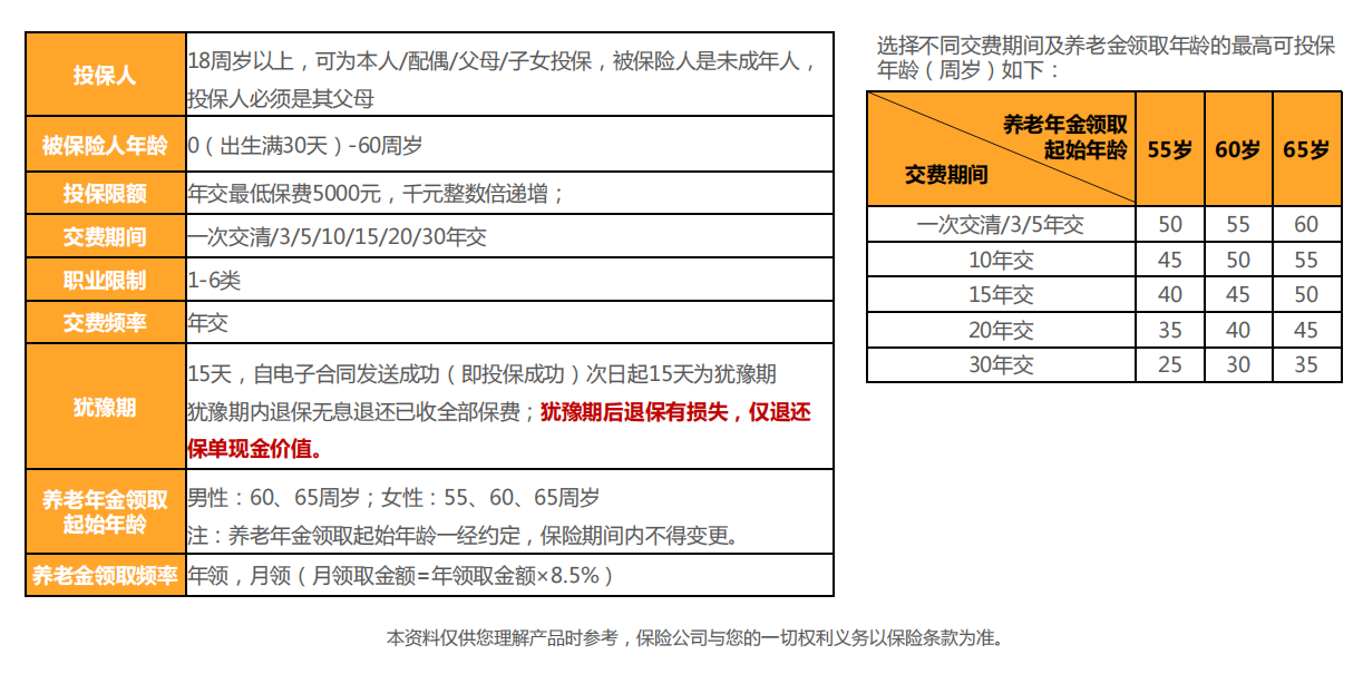 光大永明人寿光明一生惠选版养老年金保险（光明慧选养老年金险）