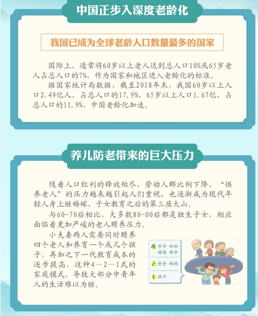 华夏人寿华夏红养老版养老年金保险（保证领取30年的养老年金保险）